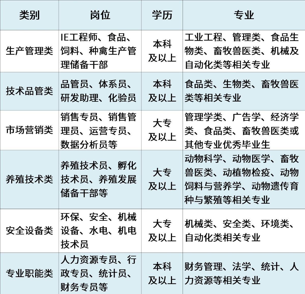 6392cd6a53020.png