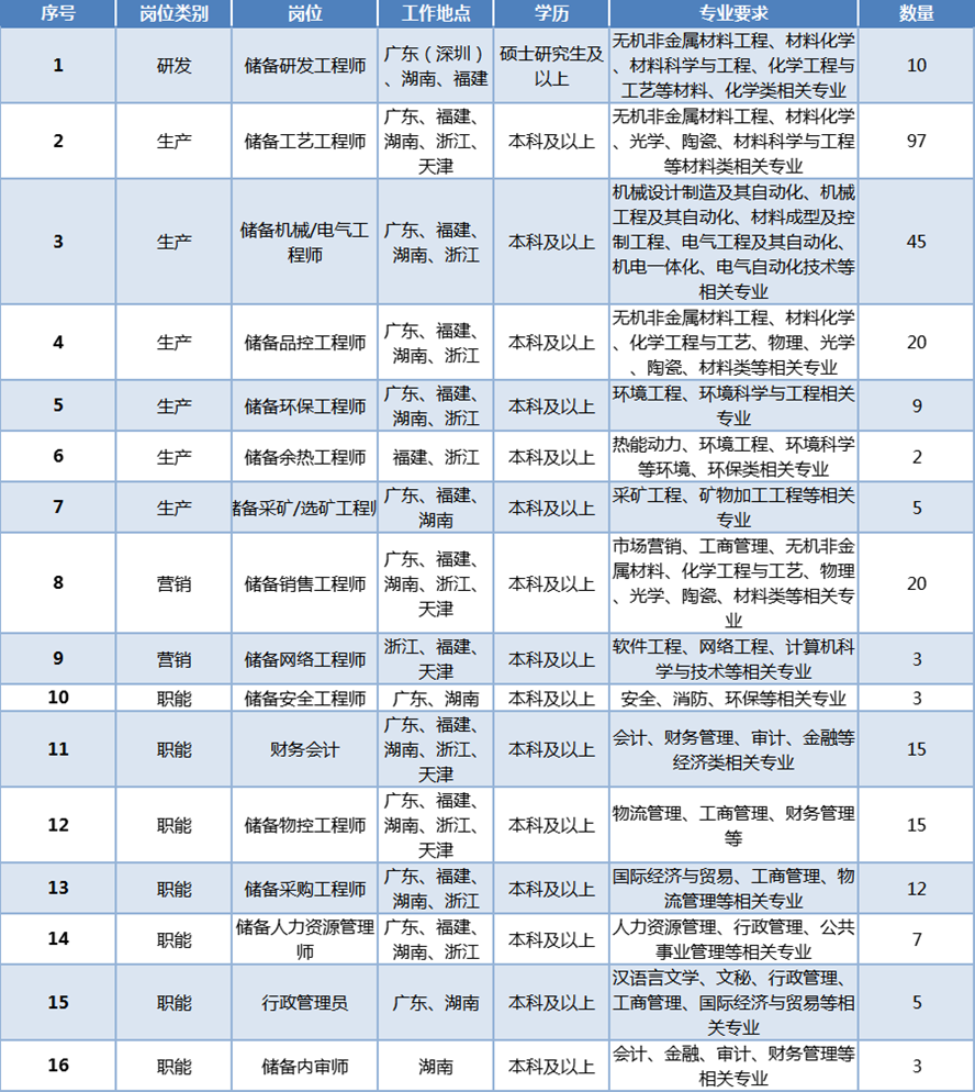 6415db9e93130.png