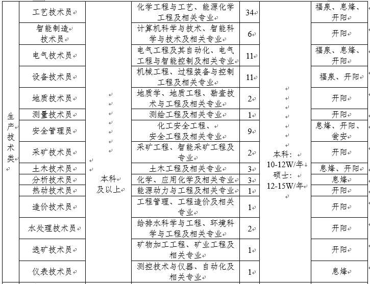 65313bffc498f.png