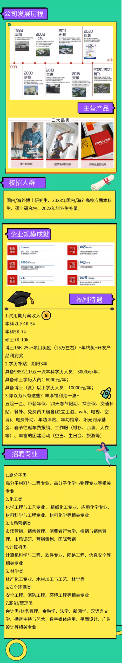 645510c79f3c7.png