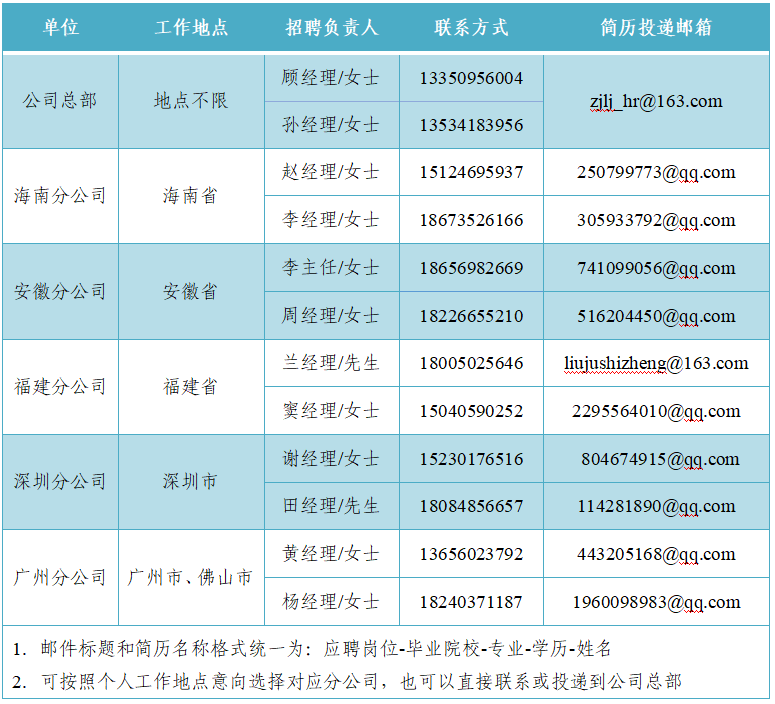 63a692d53243d.png