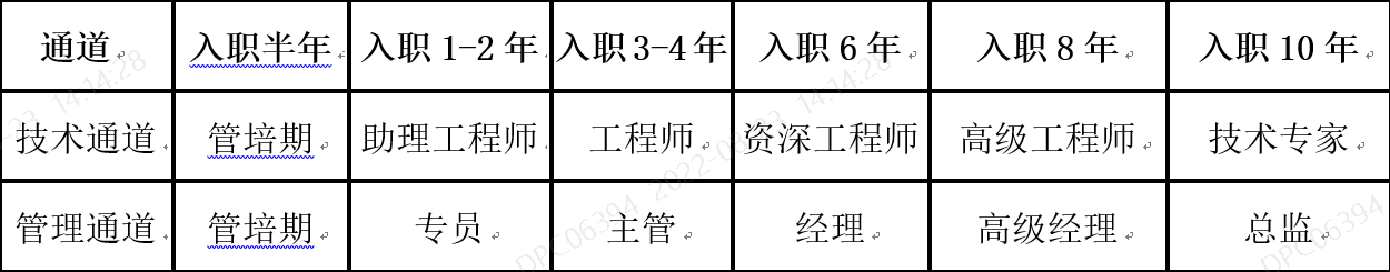64545392070f3.png