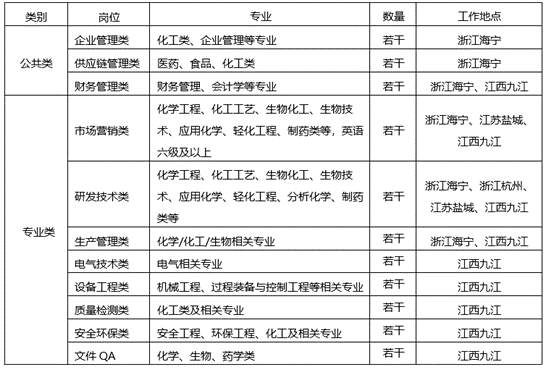 6443f40d2bdc3.png