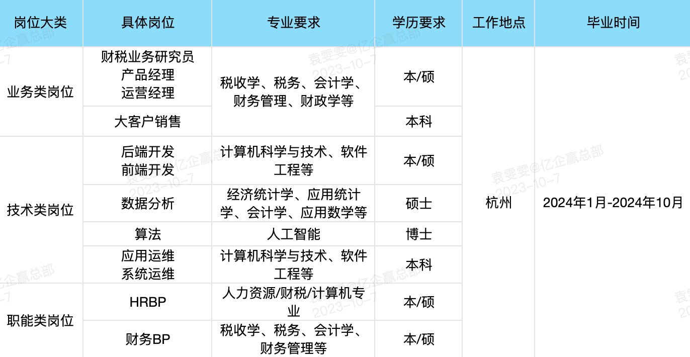 65313949d04fb.png